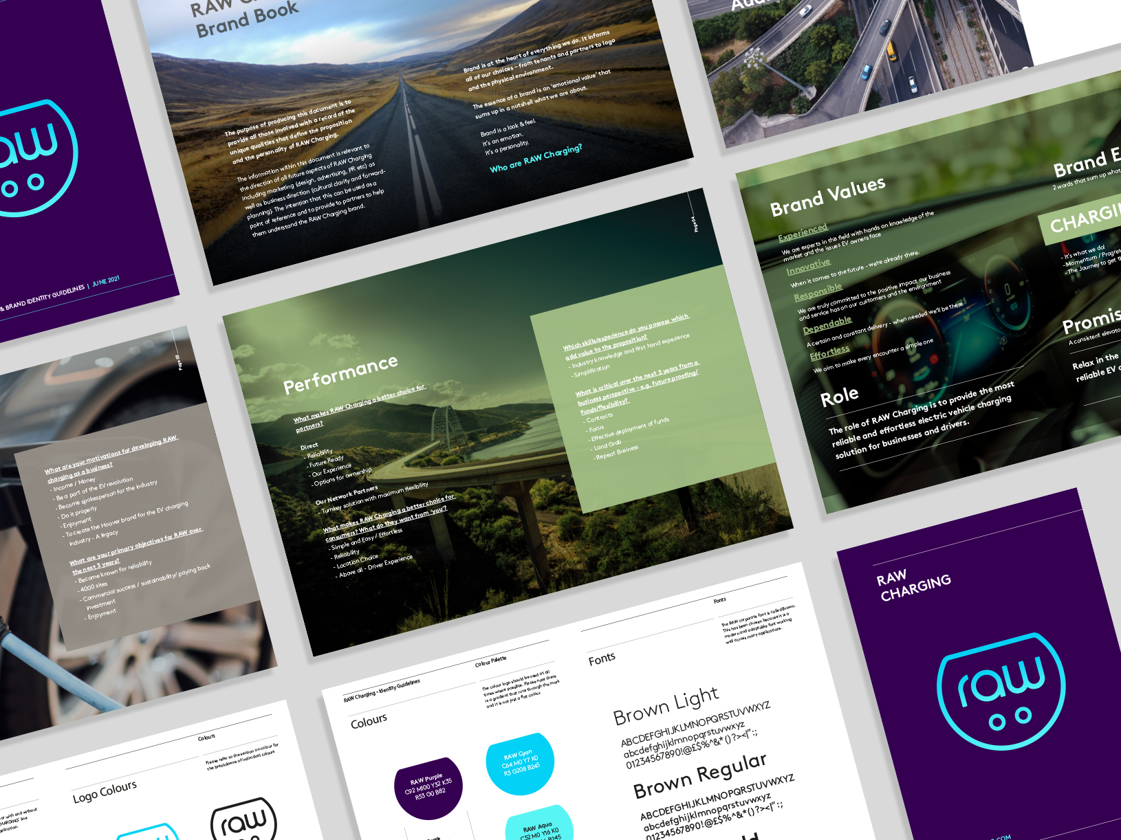 Raw Charging - Brand Book - 1630px x 1222px